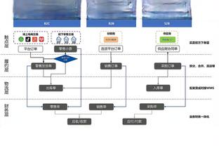 硬刚孙兴慜！在这一刻，他就是我们心中的亚洲一哥