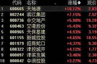 raybet雷竞技地址截图0